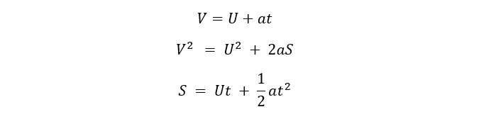 equations-of-motion