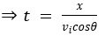 horizontal-displacement-in-time-2